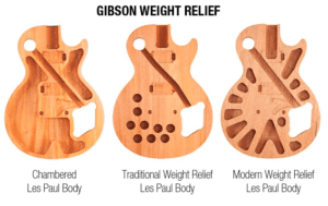 Gibson Les Paul weight relief