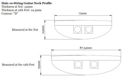 Guitar neck Chunky vs. Slim thickness