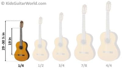 Mini guitars - children sizes